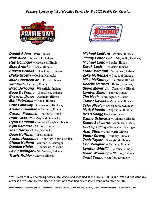 Modified entry list for PDC