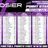 Hoosier Racing Tire Weekly Update