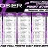 Hoosier Racing Tire Weekly Championship