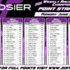 Hoosier Racing Tire Weekly Championship Standings