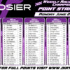 Hoosier Racing Tire Weekly Championship