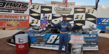 BAILES’ BIG DAY OUT: South Carolinian dominates at Cherokee