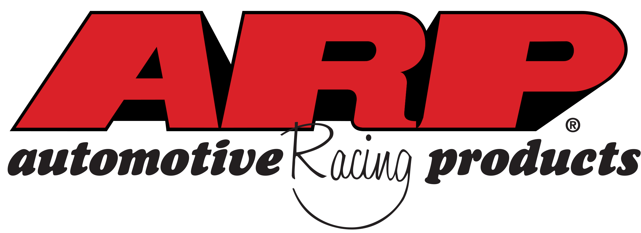 Automotive Racing Products